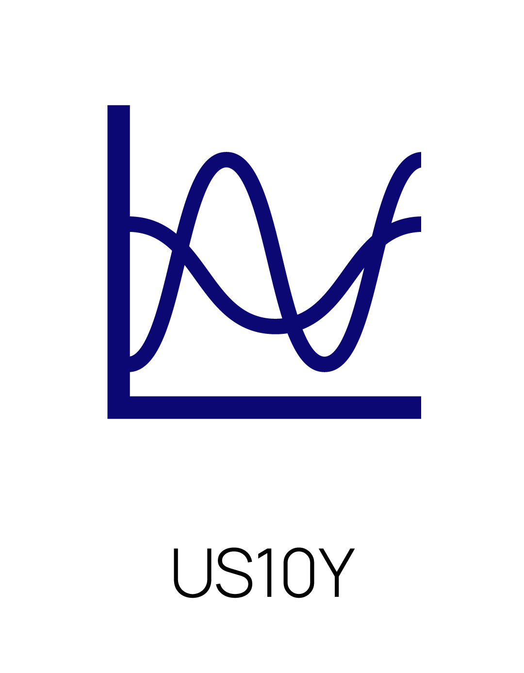 logo-nombre_us10y